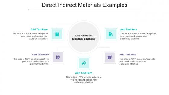 Direct Indirect Materials Examples Ppt Powerpoint Presentation File Cpb