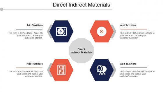 Direct Indirect Materials Ppt Powerpoint Presentation Outline Introduction Cpb