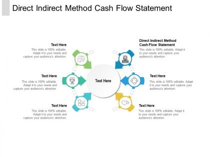 Direct indirect method cash flow statement ppt powerpoint presentation styles cpb