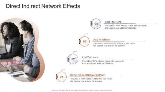 Direct Indirect Network Effects In Powerpoint And Google Slides Cpb