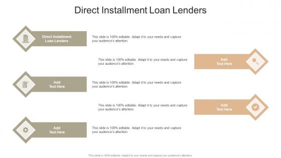 Direct Installment Loan Lenders In Powerpoint And Google Slides Cpb