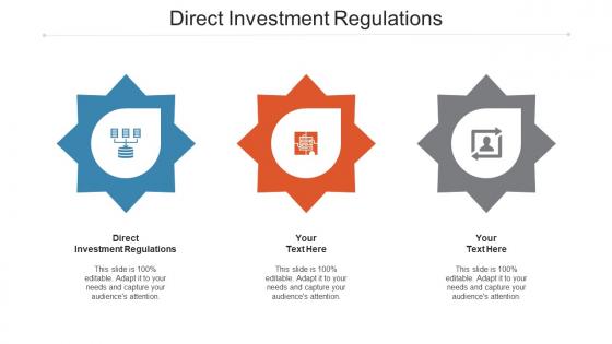Direct Investment Regulations Ppt Powerpoint Presentation Pictures Skills Cpb