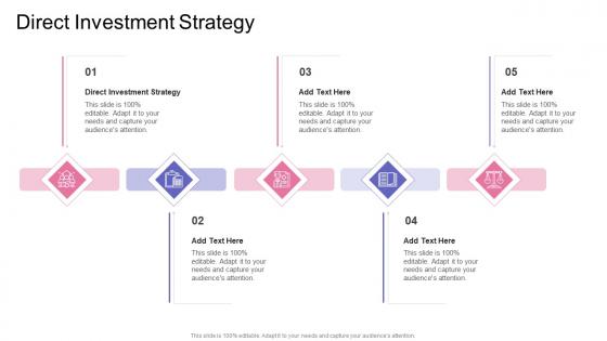 Direct Investment Strategy In Powerpoint And Google Slides Cpb