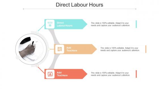 Direct Labour Hours In Powerpoint And Google Slides Cpb