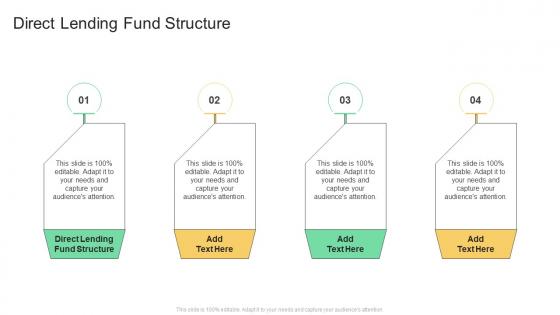 Direct Lending Fund Structure In Powerpoint And Google Slides Cpb