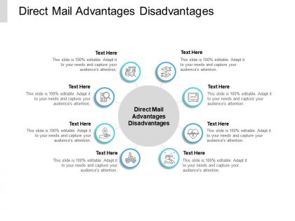 Direct mail advantages disadvantages ppt powerpoint presentation professional graphics pictures cpb