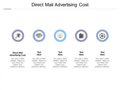 Direct mail advertising cost ppt powerpoint presentation portfolio icon cpb