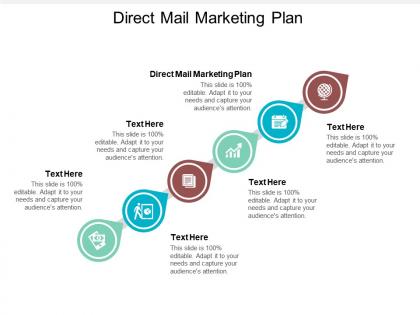 Direct mail marketing plan ppt powerpoint presentation guidelines cpb