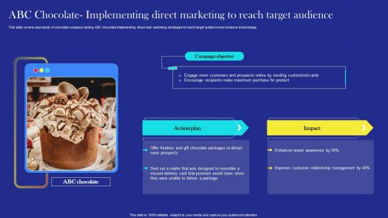 Direct Mail Marketing Strategies Abc Chocolate Implementing Direct Marketing To Reach Target