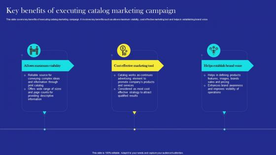 Direct Mail Marketing Strategies Key Benefits Of Executing Catalog Marketing Campaign