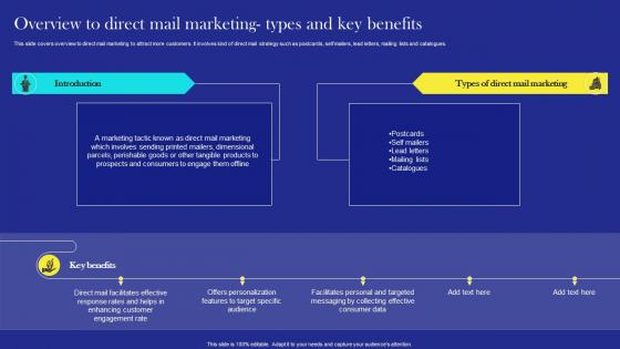 Direct Mail Marketing Strategies Overview To Direct Mail Marketing Types And Key Benefits