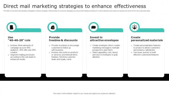 Direct Mail Marketing Strategies To Enhance Effectiveness Effective Demand Generation