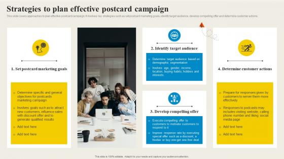 Direct Mail Marketing Strategies To Plan Effective Postcard Campaign