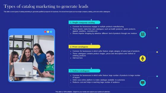 Direct Mail Marketing Strategies Types Of Catalog Marketing To Generate Leads