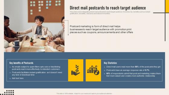 Direct Mail Postcards To Audience Implementing Direct Mail Strategy To Enhance Lead Generation