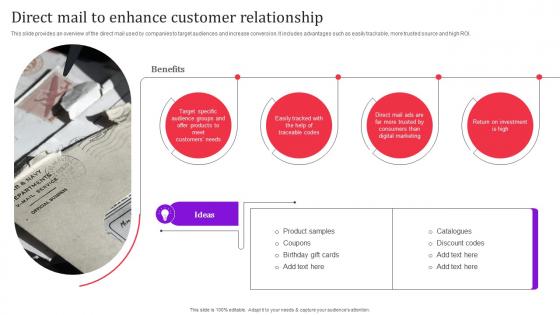 Direct Mail To Enhance Customer Relationship Direct Response Advertising Techniques MKT SS V