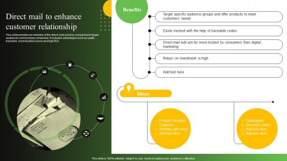 Direct Mail To Enhance Customer Relationship Process To Create Effective Direct MKT SS V