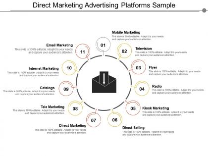 Direct marketing advertising platforms sample
