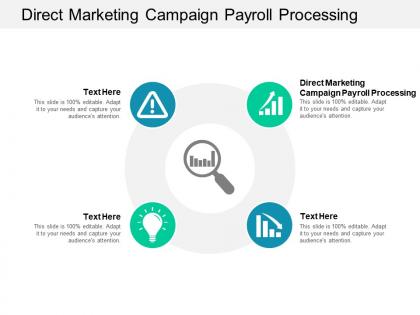Direct marketing campaign payroll processing ppt powerpoint presentation slides master slide cpb