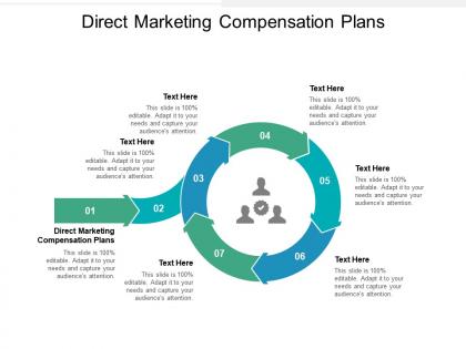 Direct marketing compensation plans ppt powerpoint presentation icon inspiration cpb