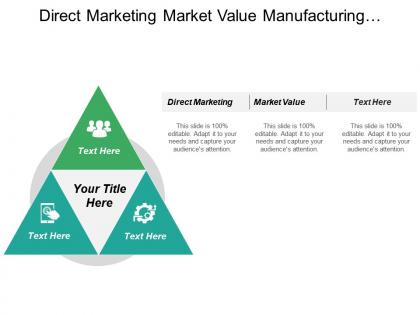 Direct marketing market value manufacturing management management report cpb