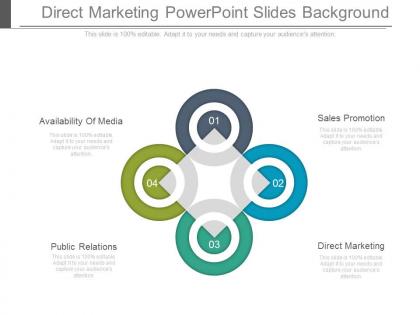 Direct marketing powerpoint slides background