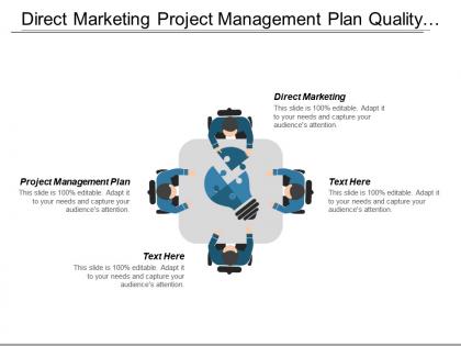 Direct marketing project management plan quality management strategies trading cpb