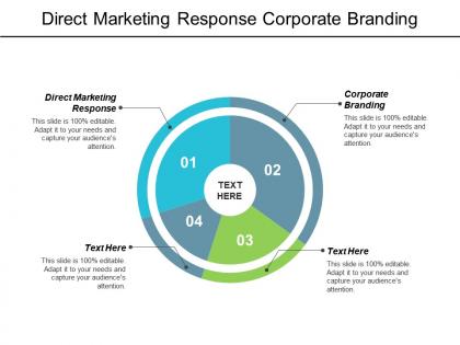 Direct marketing response corporate branding business communication fund raising cpb