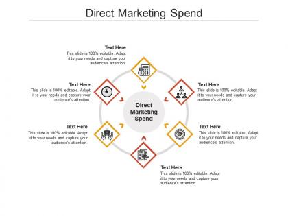 Direct marketing spend ppt powerpoint presentation gallery aids cpb
