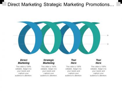 Direct marketing strategic marketing promotions strategy competitor analysis cpb