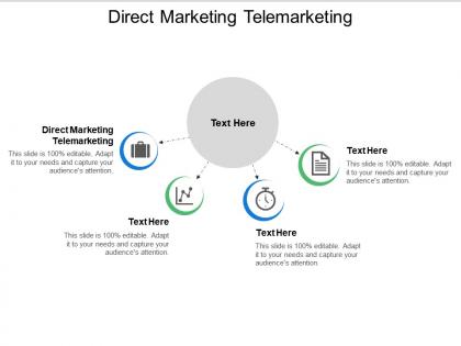Direct marketing telemarketing ppt powerpoint presentation professional inspiration cpb