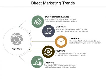 Direct marketing trends ppt powerpoint presentation file format ideas cpb