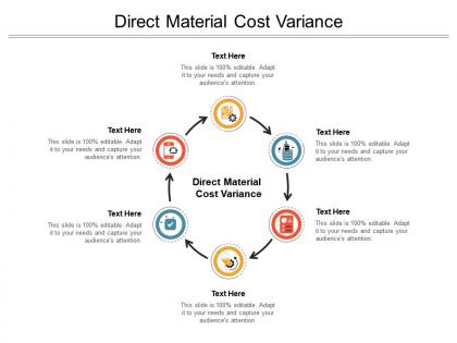 Direct material cost variance ppt powerpoint presentation outline outfit cpb