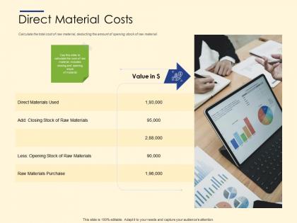 Direct material costs materials ppt layouts background images