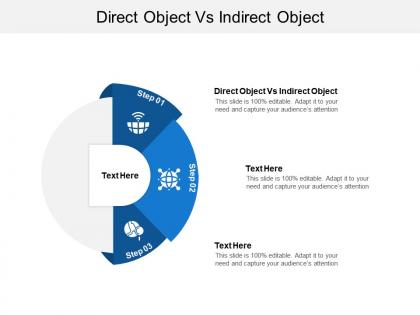 Direct object vs indirect object ppt powerpoint presentation show template cpb