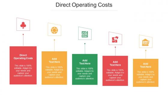 Direct Operating Costs Ppt Powerpoint Presentation Summary Icons Cpb