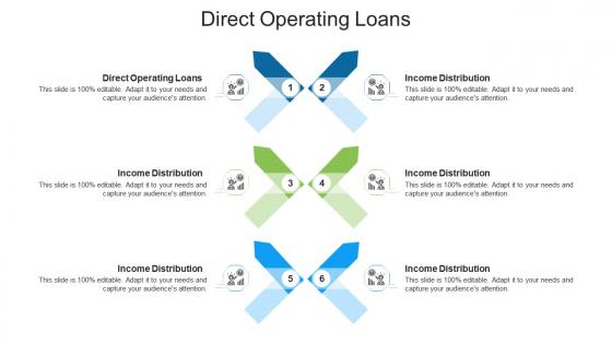 Direct operating loans ppt powerpoint presentation inspiration display cpb