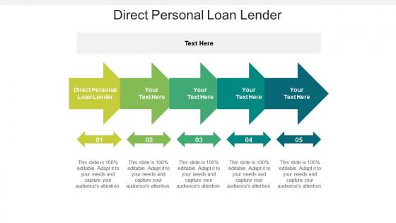Direct personal loan lender ppt powerpoint presentation portfolio format cpb