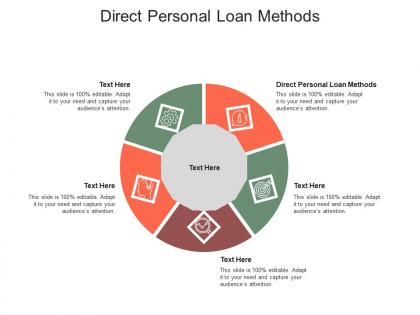 Direct personal loan methods ppt powerpoint presentation professional graphics design cpb