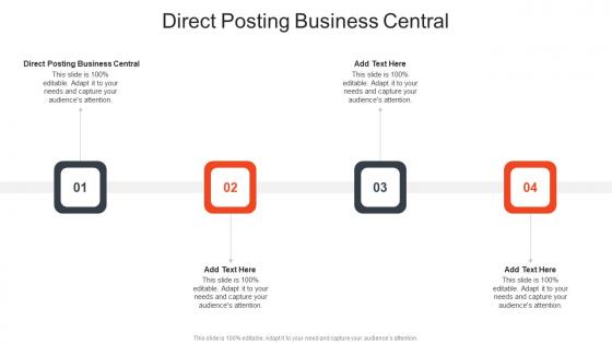 Direct Posting Business Central In Powerpoint And Google Slides Cpb