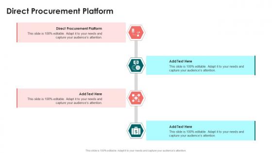 Direct Procurement Platform In Powerpoint And Google Slides Cpb