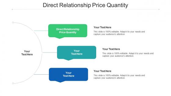 Direct Relationship Price Quantity Ppt Powerpoint Presentation Ideas Portfolio Cpb