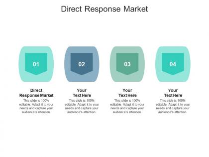 Direct response market ppt powerpoint presentation slides rules cpb