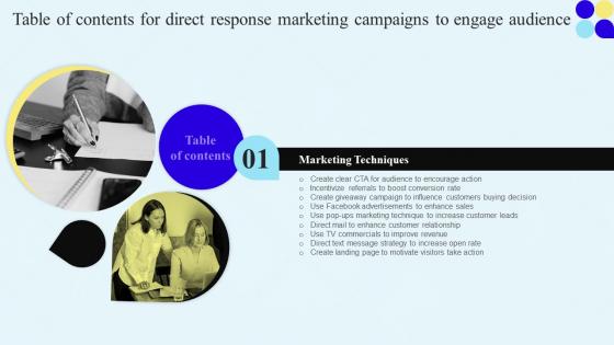 Direct Response Marketing Campaigns To Engage Audience Table Of Contents MKT SS V