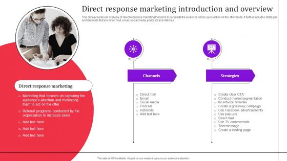 Direct Response Marketing Introduction And Direct Response Advertising Techniques MKT SS V