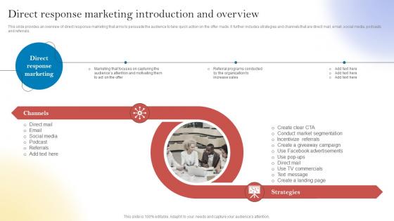 Direct Response Marketing Introduction And Overview New Customer Acquisition By Optimizing MKT SS V