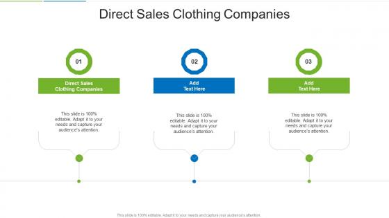 Direct Sales Clothing Companies In Powerpoint And Google Slides Cpb