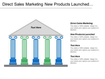 Direct sales marketing new products launched asset management