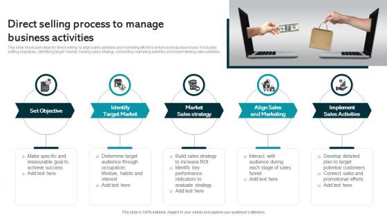 Direct Selling Process To Manage Business Activities