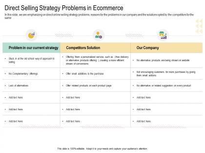 Direct selling strategy problems in ecommerce cross selling strategies ppt infographics